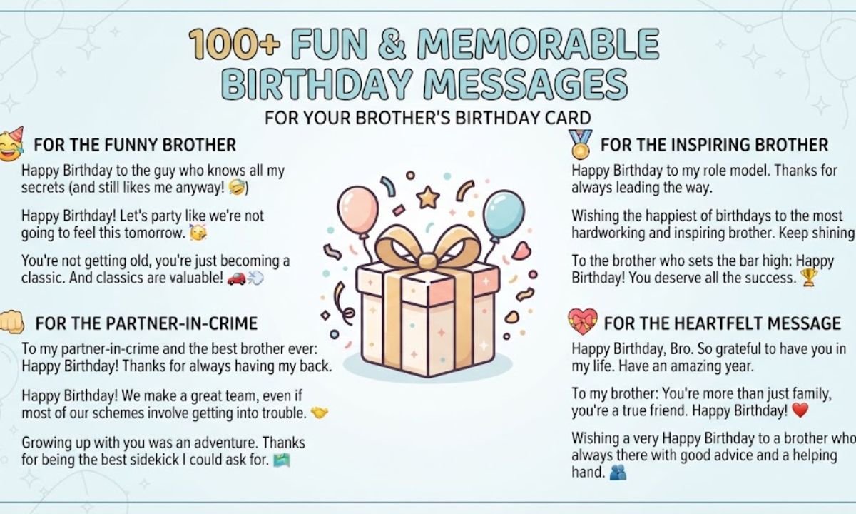BROTHERS BIRTHDAY CARD